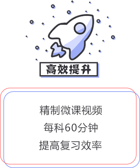 高效提升